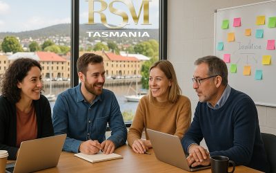 Innovation in Uncertain Times